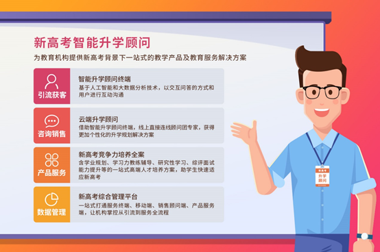 教培行业“双十二”来袭 教育机构聚焦新高考热点 教育咨询