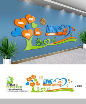绿色健康教育知识文化墙设计绿色健康教育知识文化墙设计